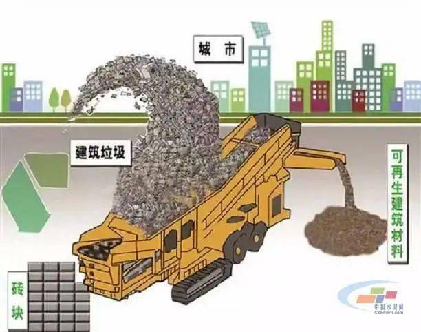 城市建筑垃圾处置迈向环保有序新阶段